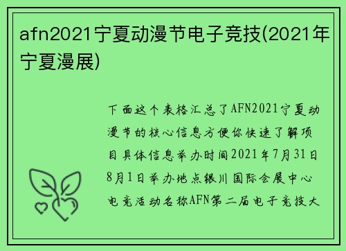 afn2021宁夏动漫节电子竞技(2021年宁夏漫展)