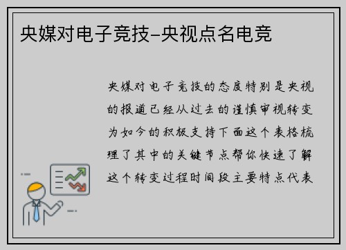 央媒对电子竞技-央视点名电竞